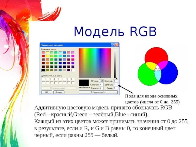 Цвет в компьютерной графике. Цветовая модель RGB. Цвет и цветовые модели в компьютерной графике. Цветовые Палитры в компьютерной графике. В модели rgb используются цвета