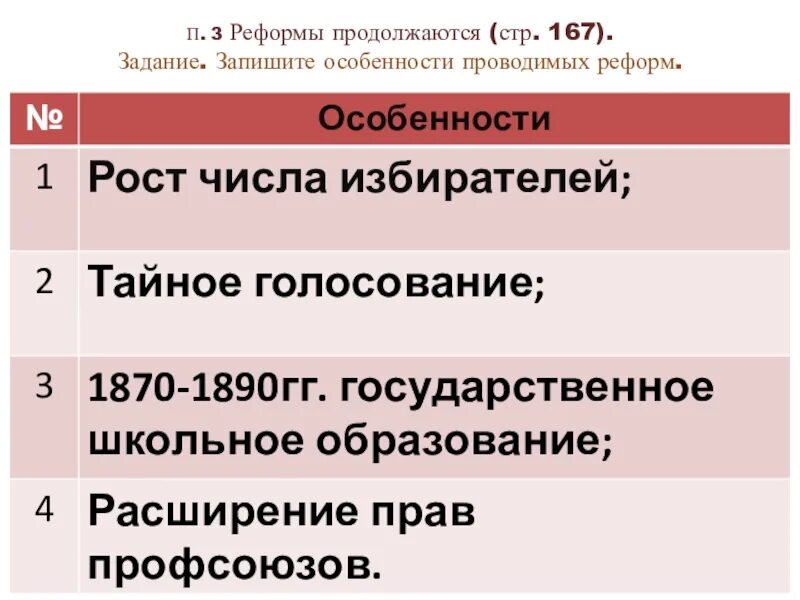 Содержание реформы в англии. Содержание реформы в англии