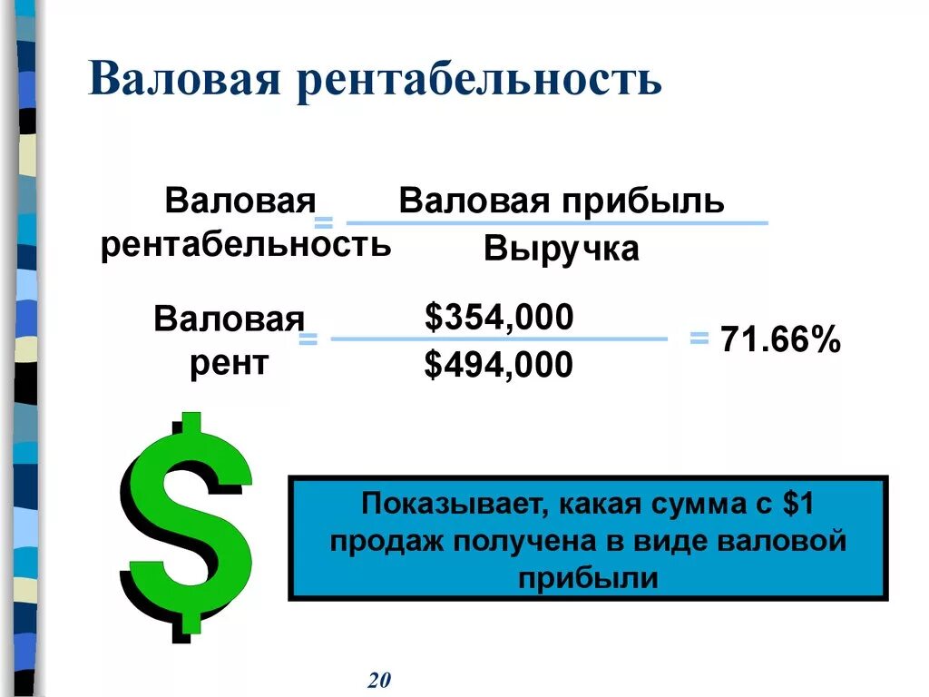 Коэффициент валовой рентабельности. Расчет валовой рентабельности формула. Рентабельность продукции по валовой прибыли. Рентабельность от валовой прибыли формула. Как посчитать валовую рентабельность.