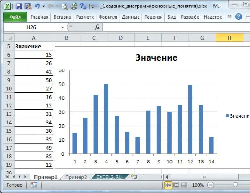 Построение диаграмм пример. Построение столбчатой диаграммы в excel. как делать диаграмму по таблице. как построить график диаграмму. как делать диаграммы в эксель.