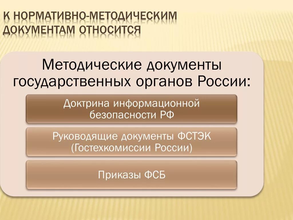 Нормативный документ методического содержания. Нормативно-методические документы. Что относится к нормативно-методическим документам. Нормативно-методические документы примеры. Виды нормативно-методической документации.