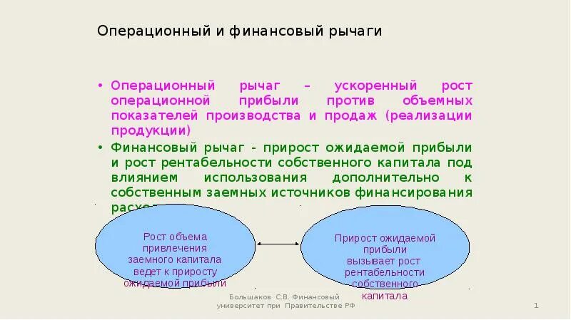 Операционный и финансовый рычаг. Операционный и финансовый леверидж. Операционный рычаг и финансовый рычаг. Эффект финансового и операционного рычага. Финансовые рычаги воздействия