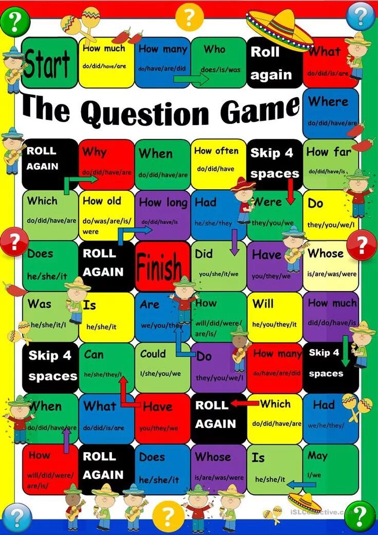 Who questions games. Настольные игры на английском. Board game for Kids. Board games in English. Настольная игра на англ языке.