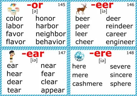 Wordwall reading rules
