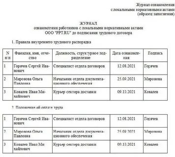 Нормативные акты журнал