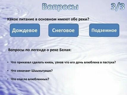Питание реки белая