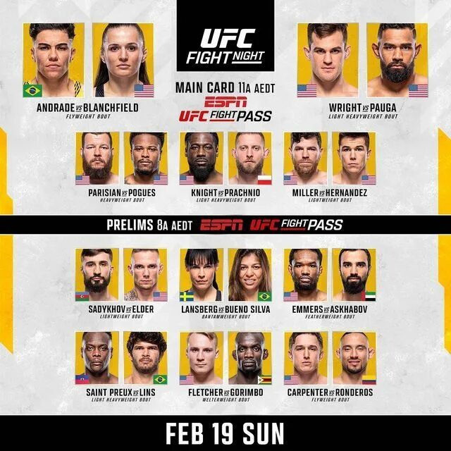 Ufc vegas 87 кард участников. Юфс 219. Вчерашний кард юфс. Кард юфс 18 февраля. Юфс 285 кард
