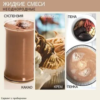 Эмульсии пены