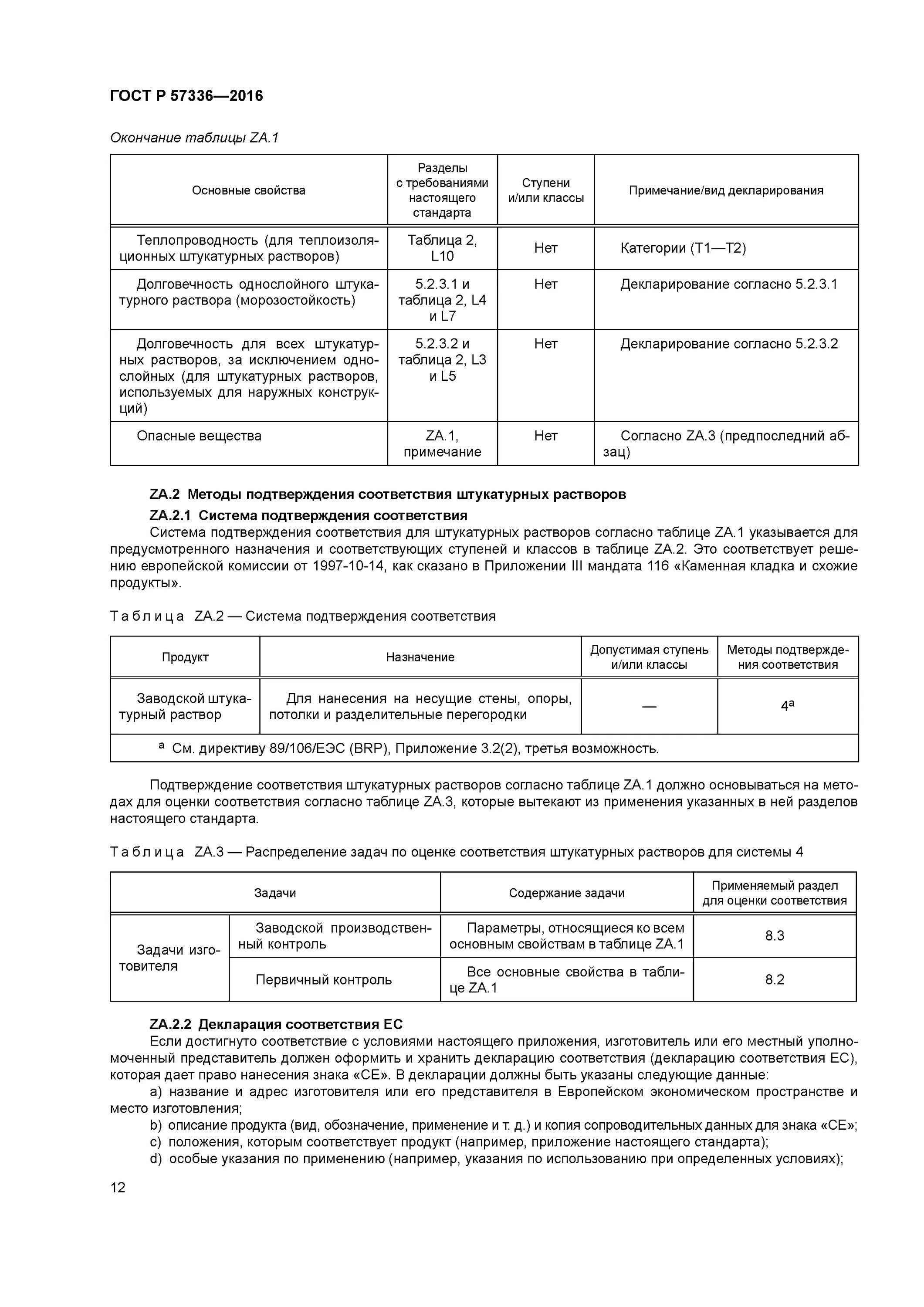 технические условия растворов