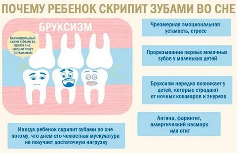 Почему ночью хрустит мебель