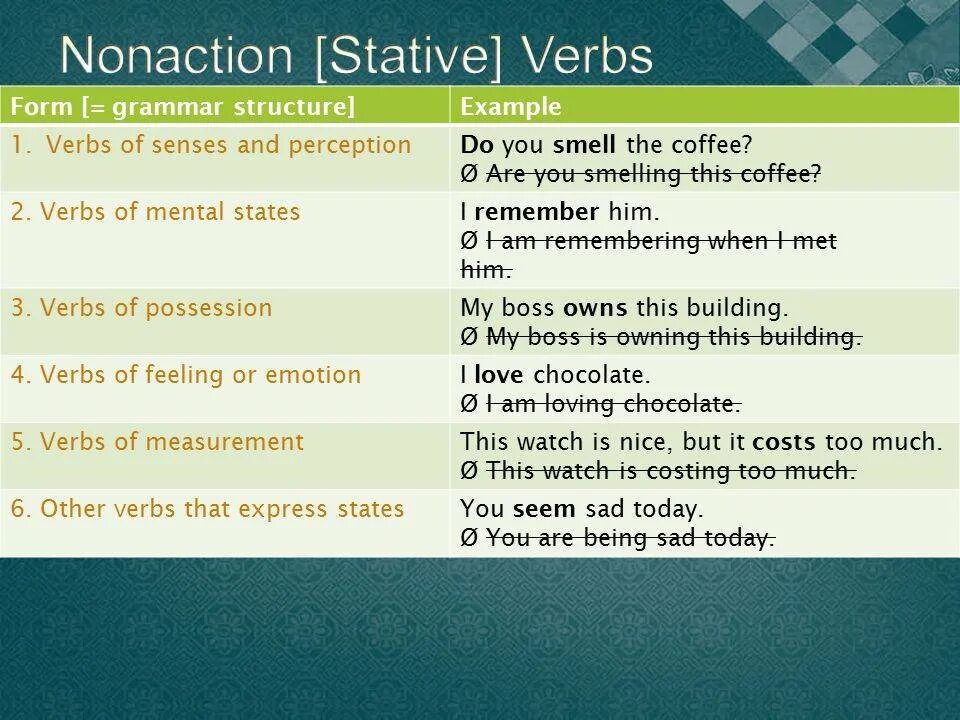 Глагол live в continuous. State verbs в английском языке. Стативные глаголы в английском. Глаголы Stative verbs. Глаголы состояния упражнения.