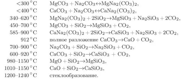 Цепочка c co2 na2co3 co2 caco3