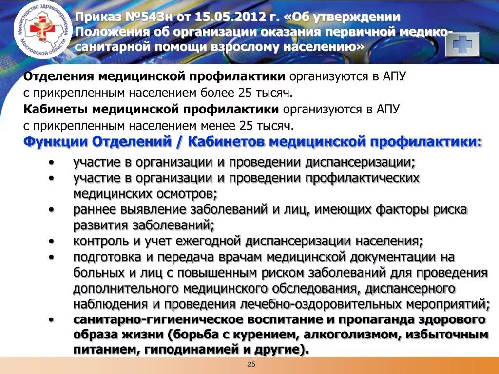 Рф 477н от 04.05 2012. Приказ по организации ПМСП взрослому населению. Положение об организации оказания. Положение об организации оказания медицинской помощи что это такое. Положение об организации первичной медико-санитарной помощи.