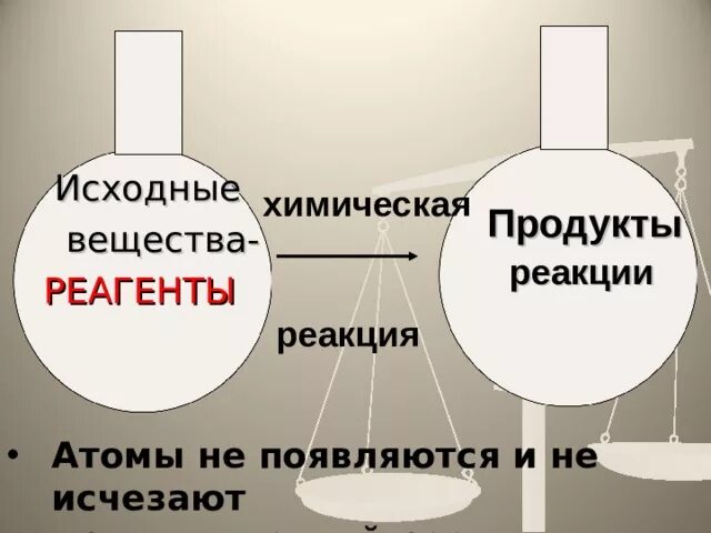 В ходе химических реакций атомы. Исходные вещества и продукты реакции. Исходные вещества и реагенты. Реагенты и продукты реакции. Вещества реагенты и продукты реакции.