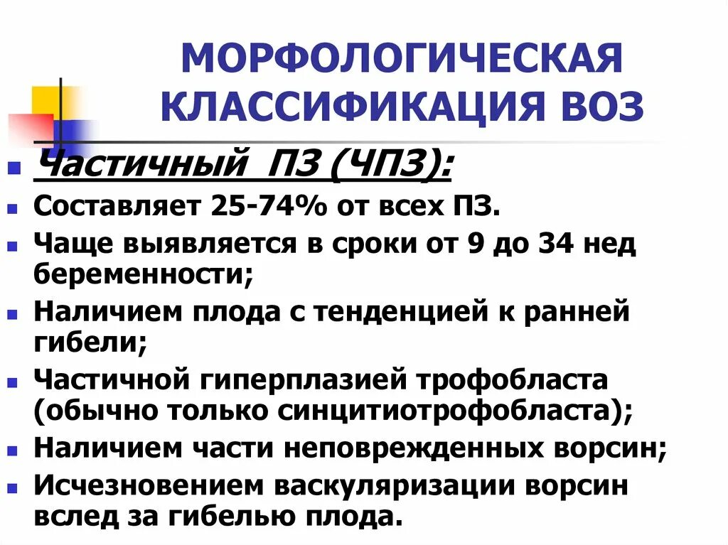 Классификация воз. Гиперплазия классификация воз. Классификация трофобластической болезни. Классификация всемирной организации здравоохранения