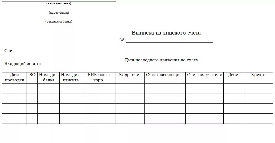Выписка из лицевых счетов образец. Выписка из лицевого счета клиента банка образец. Выписка из банка по расчетному счету пример. Образец выписки из банка по расчетному счету образец. Выписка из банка по расчетному счету форма.