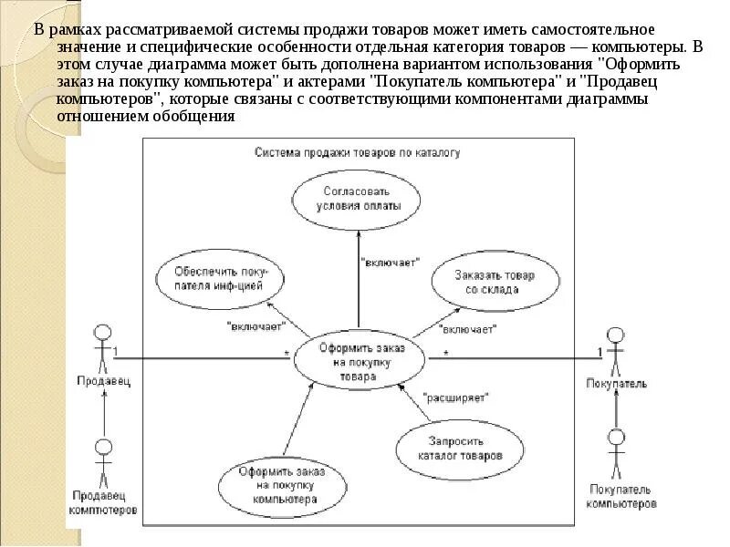 Этом случае можно рассматривать. Uml диаграмма салона красоты. Диаграмма прецедентов uml. Uml салон красоты. Use Case диаграмма салон красоты.