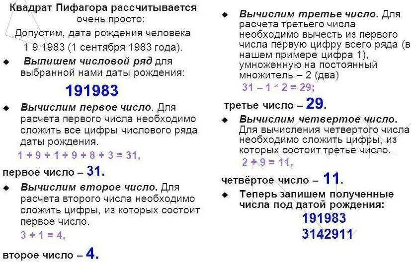 Что такое в д в дате рождения. Нумерология Пифагора Пифагора. Таблица нумерологии квадрат Пифагора по дате рождения. Таблица нумерологии по дате рождения рассчитать. Расчет квадрата Пифагора по дате рождения.