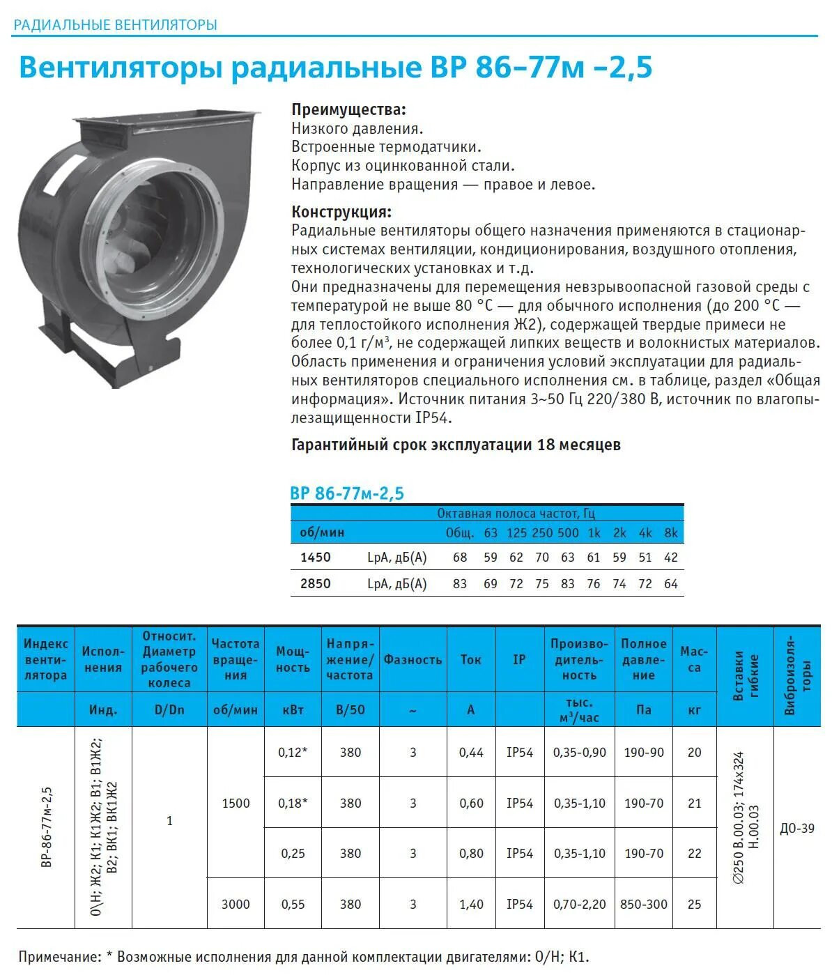 Вентилятор улитка 250 диаметр. Вентилятор центробежный среднее давление. Центробежный радиальный вентилятор 1838. Kr 80 центробежный вентилятор среднего давления. Давление улитки