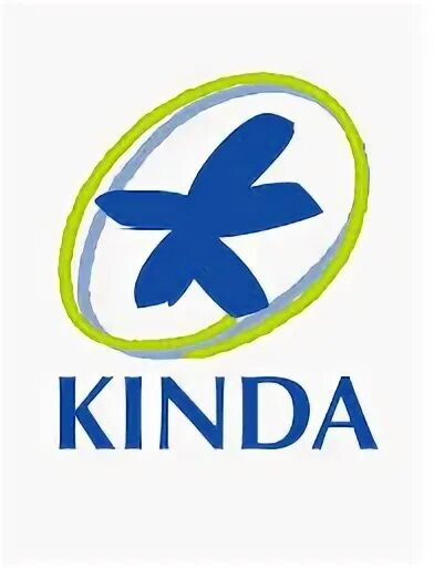 Kinda. Kinda yes. Kinda. Kinda перевод. Кинда сорта.