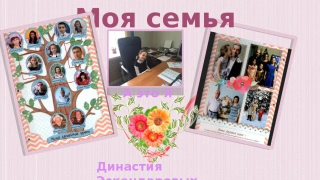 Династия семьи. Портфолио про семью 1 класс. семейное портфолио профессиональные династии. семейное портфолио семейные династии. портфолио профессиональной династии моей семьи.