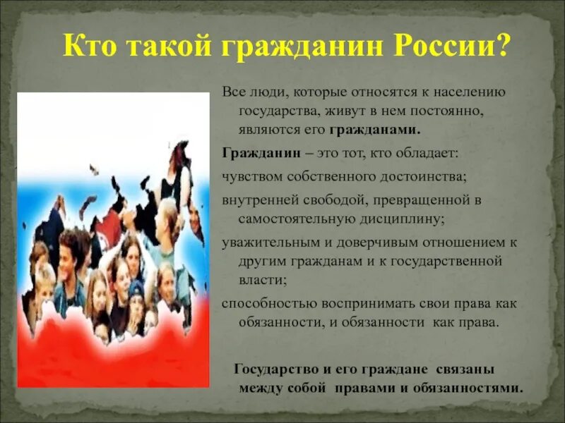 Гражданин рф принадлежит к. Кто такой гражданин страны. Кто такой гражданин России. Гражданин это определение. Граждане страны.