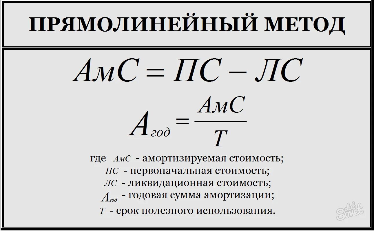 Как посчитать начисленную амортизацию. Как посчитать годовую амортизацию. Амортизация оборудования формула. Расчет амортизации формула 3 способа. Пробег автомобиля формула