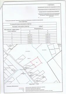 Предоставление земельного участка собственность не разграничена