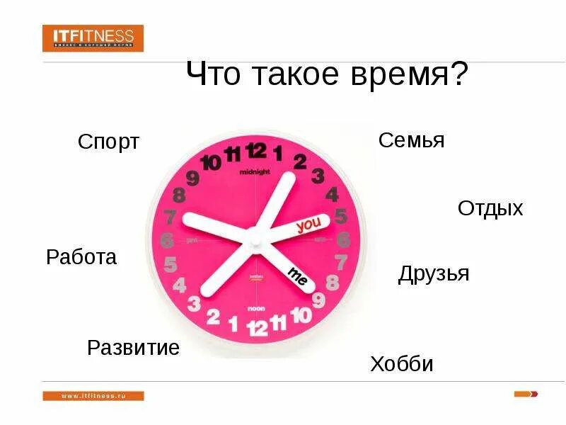 15 40 плюс час. Время. Тайм менеджмент встреча. Тайм менеджмент прикол. Изучай тайм менеджмент прикол.