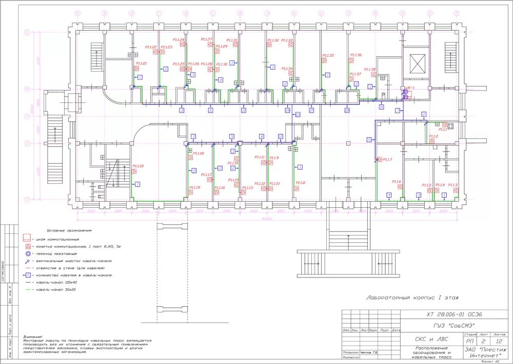 Рабочий проект сети. Схема структурированной кабельной системы. Схема прокладки кабельных линий СКС. Монтажная схема прокладки кабелей чертеж. Структурированная кабельная система схема чертёж.