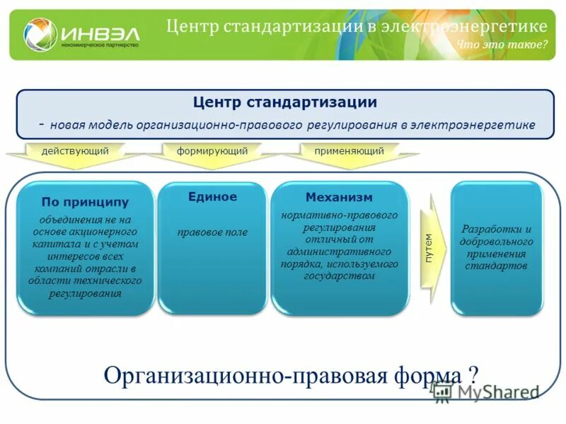 центр стандартизации отзывы. плеханова 51 тверской цсм. цсм центр стандартизации и метрологии москва. экспертный центр стандартизации. ооо центр стандартизации.