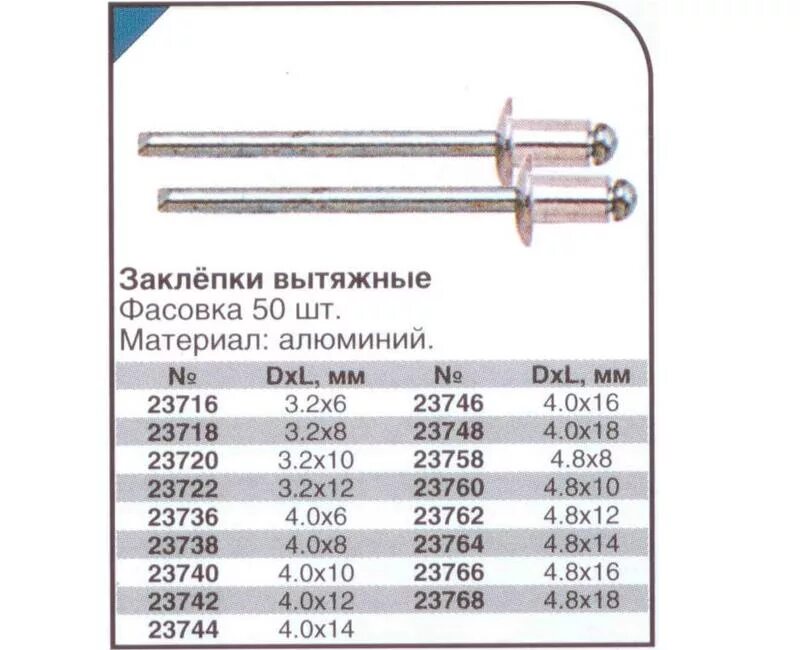 Толщина 6 мм и 8. Заклепка вытяжная 4.8х12 отверстие. Заклепка вытяжная 3,2 отверстие. Заклепка вытяжная 4х10 отверстие. Заклепки вытяжные под отверстие 6мм.