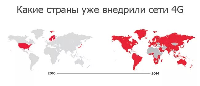Количество отстать. Количество отстать