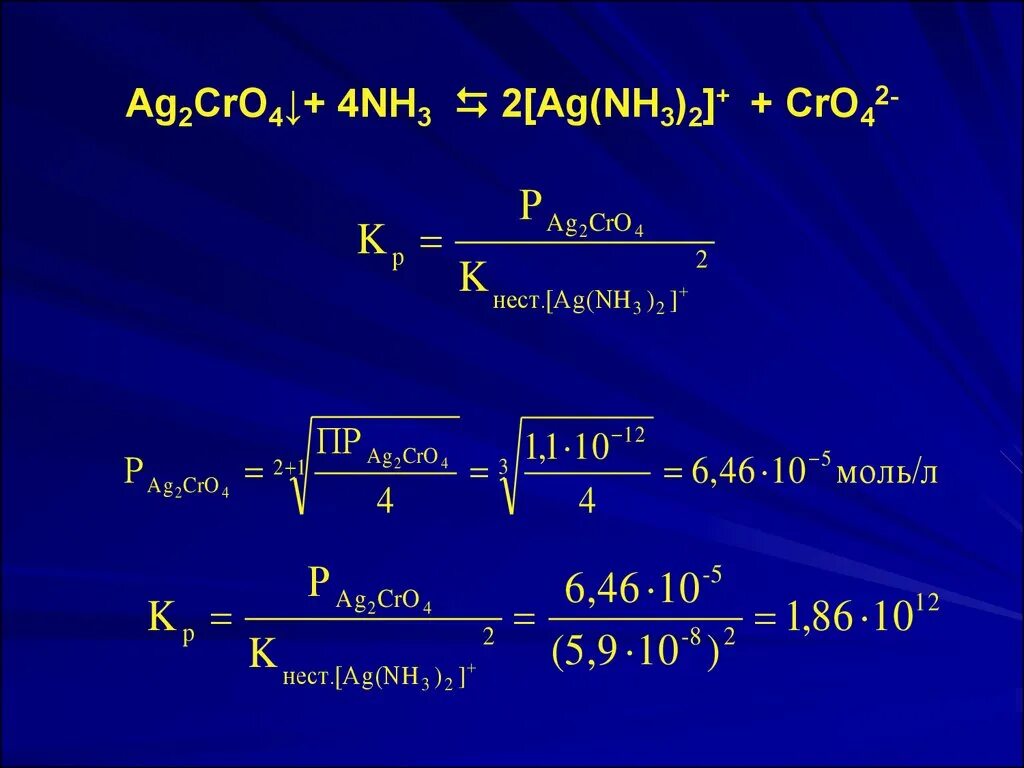 ЗДМ В аналитической химии. [AG(nh3)2]+. Комплексообразование AG И nh3. (Nh4)2cro4. Nh в химии