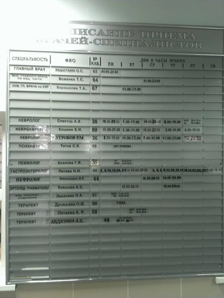 гп 23 филиал 5. 1. гбуз городская поликлиника no 175 дзм. городская поликлиника 5 москва. гбуз гп 5 дзм отзывы.