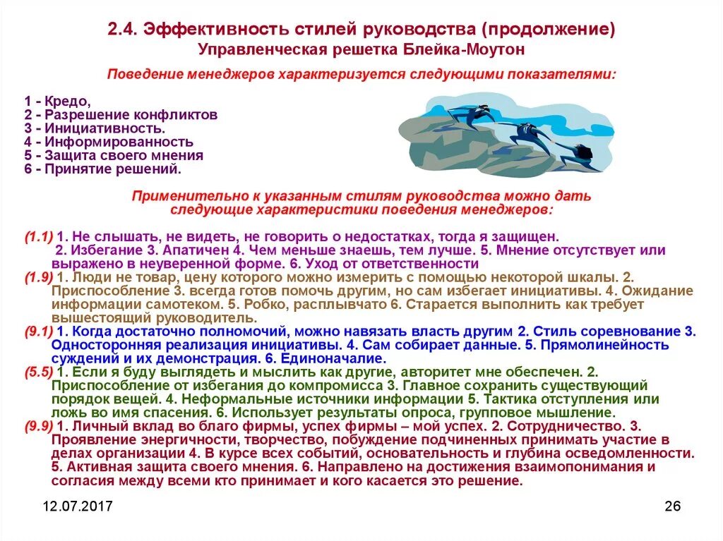 Эффективность стилей управления. Эффективность стилей руководства. Эффективность стилей руководства в менеджменте. Стиль руководства по Блейку Моутону. Блейк и Моутон стиль управленческой деятельности.