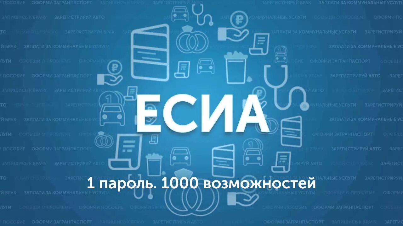 Единая система регистрации и аутентификации. Есиа. есиа логотип. есиа госуслуги. единая система идентификации и аутентификации (есиа).