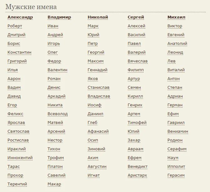 Клички мальчиков на м. Имена для мальчиков редкие и красивые русские современные. Мужские имена русские красивые для ребенка мальчика. Красивые имена для мальчиков список. Мужские имена красивые редкие необычные русские.