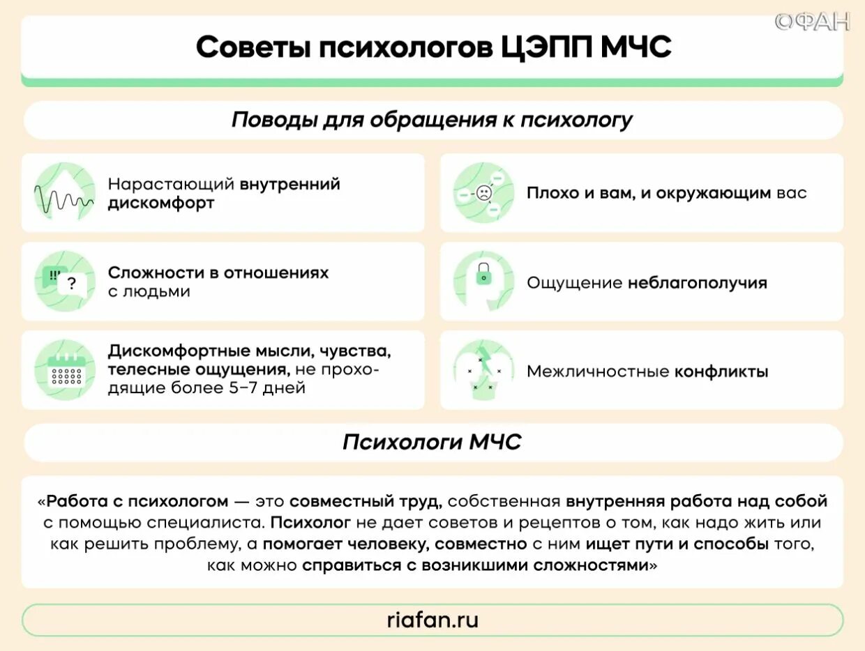 Когда обращаться к психологу. Когда нужен психолог. Обратись к психологу. Причины обращения к психологу. Что нужно делать психологу