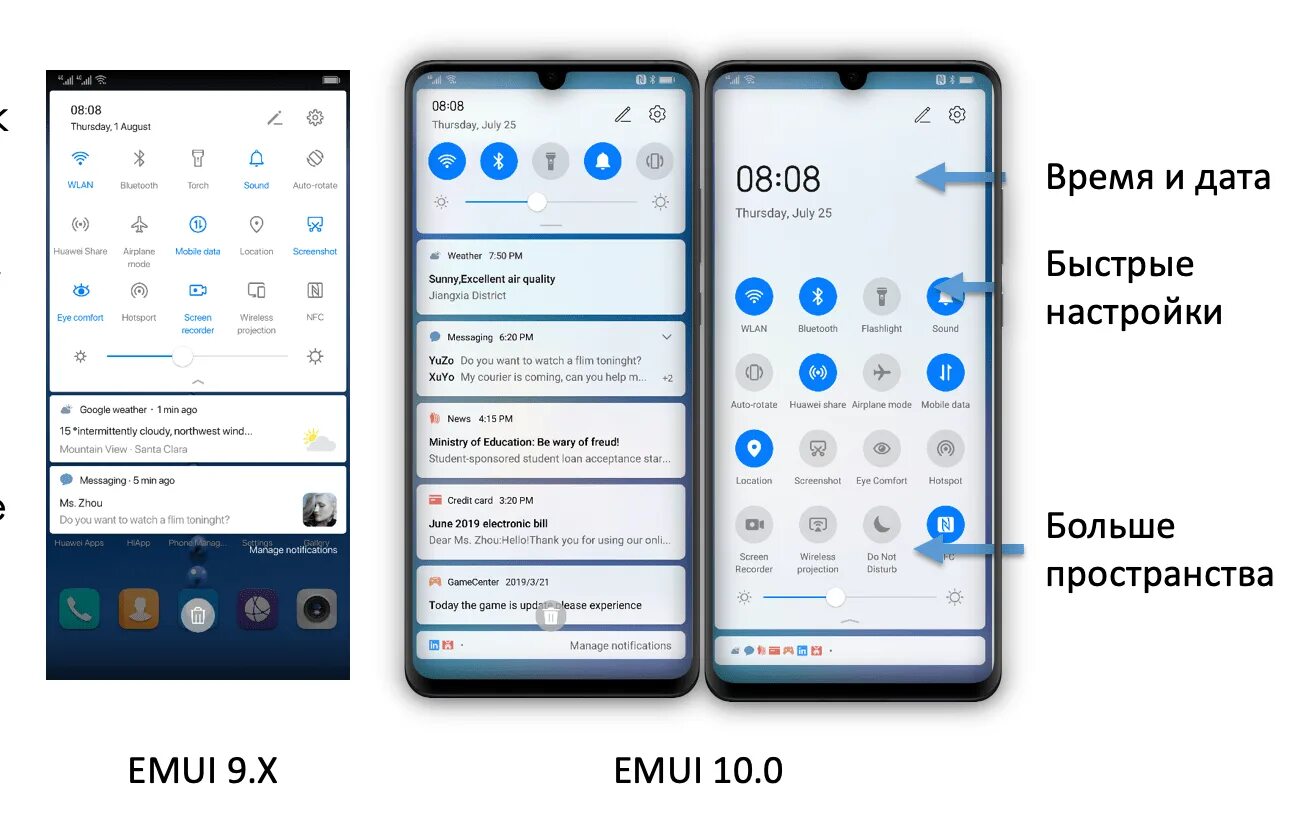 Обновление прошивки на смартфоне. Android 10 huawei. Huawei p20 lite emui 10. Обновление системы huawei emui. Huawei обновления android.