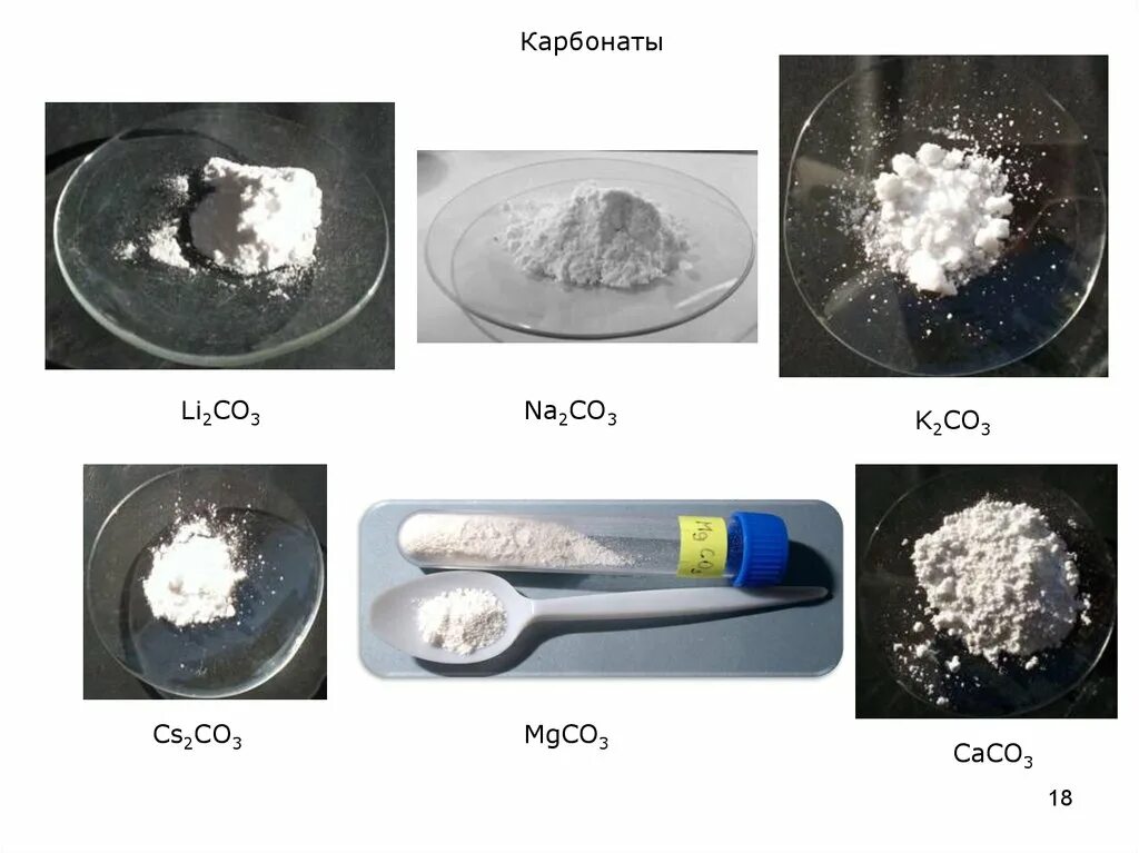 Co2 co co2 k2co3 mgco3. Карбонатные соли. Соли угольной кислоты. Co2 карбонатов. Карбонат co3.