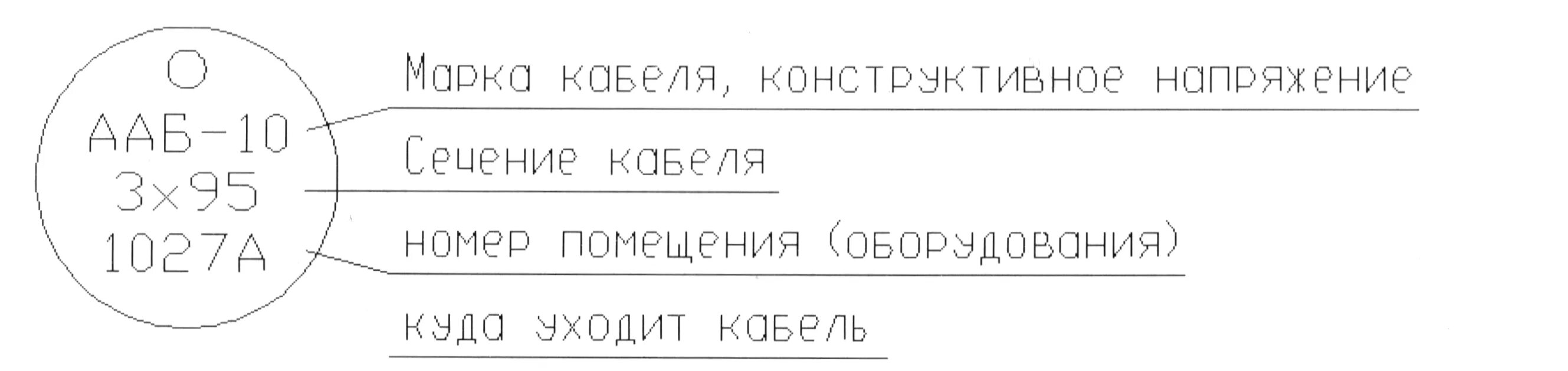 Заполнение бирки. Маркировка кабельных бирок пример. Бирки для обозначения кабелей. Образец маркировки кабельной бирки. Бирка кабельная образец заполнения.