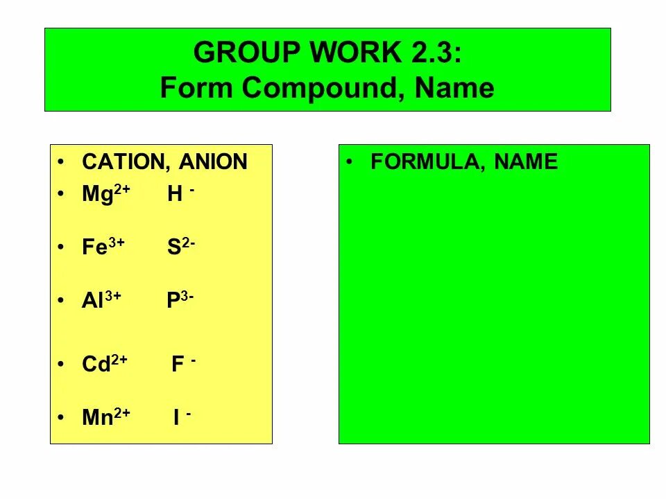 F=MN формула. H2+ wo3. Fe│h+│ MN. F2+ s. Состав ф 3