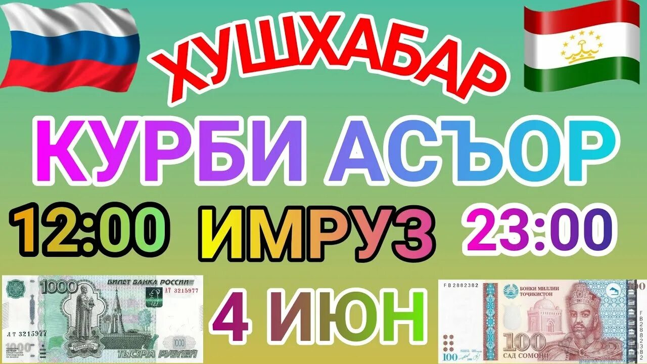 Курби асъор. Курби асъор имруз. Доллар на Сомони. Курби рублей. Асъор имруз 1000 рублей