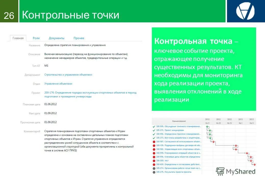 Ключевые контрольные точки проекта. План контрольных точек проекта. Контрольные точки мониторинга. Контроль бизнес процессов. Контрольные точки мониторинга.