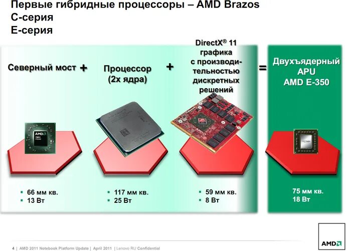 8 ядер это хорошо. Ядро процессора. восьмиядерный процессор. ядро процессора телефона. многоядерный процессор смартфона.