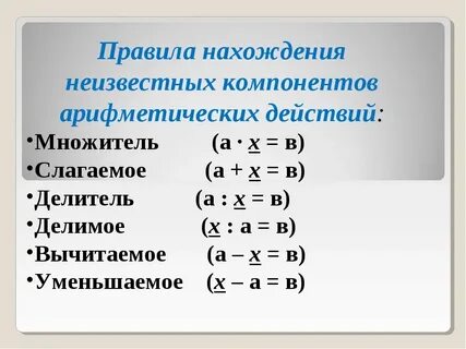Правила нахождения неизвестного компонента действий