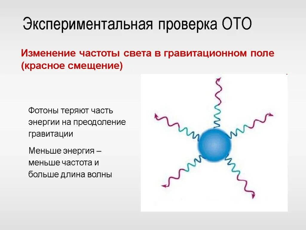 Эксперимент проверка теорий. Экспериментальная проверка общей теории относительности. гравитационные красное смещение частоты фотонов. общая теория относительности. инфографика картинки общая теория относительности.