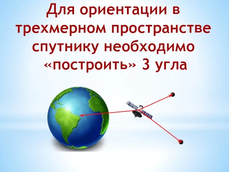 Точка ориентации. Ориентация в трехмерном пространстве. Ориентация спутника. Ориентация космических аппаратов в пространстве. Кнопки ориентации в трехмерном пространстве.