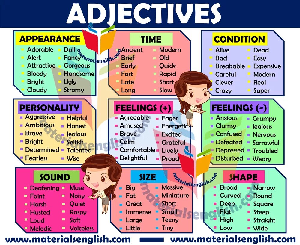 Vocabulary 2 adjectives